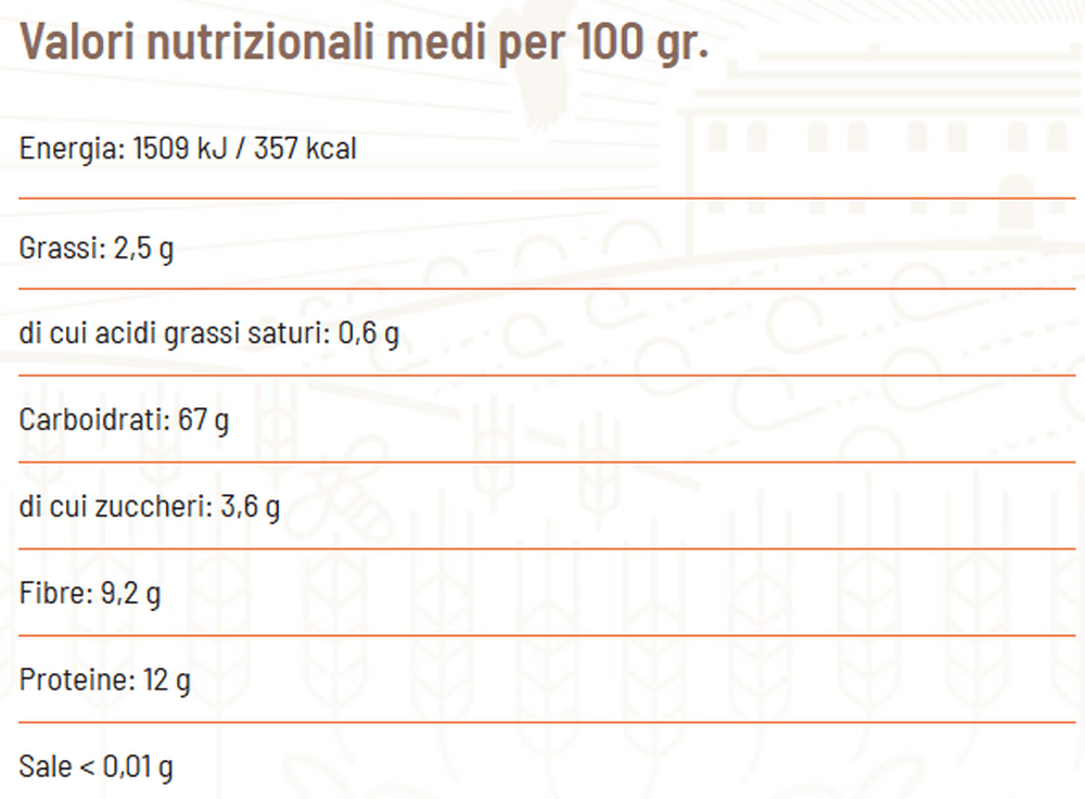 Spaghetti BIO Integrali - Girolomoni