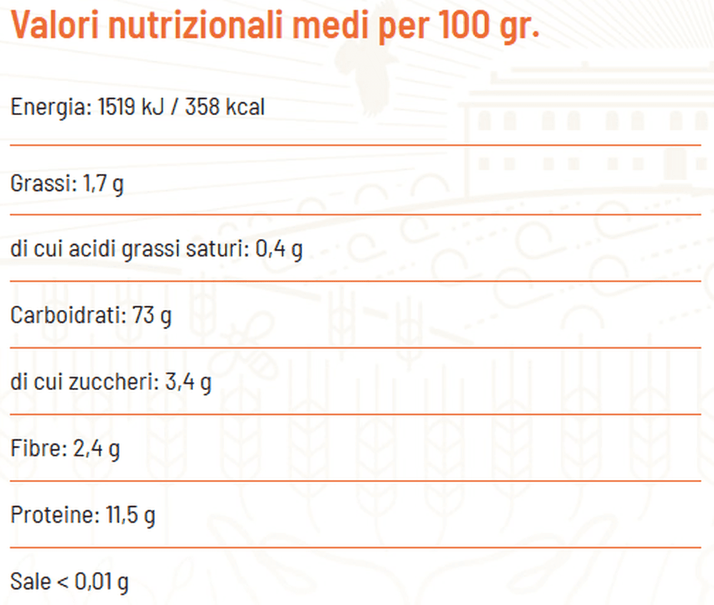 Organic Chitarrine, Rough-Drawn - Girolomoni