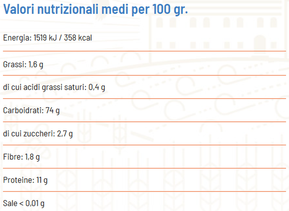 Corallini BIO Farro - Girolomoni