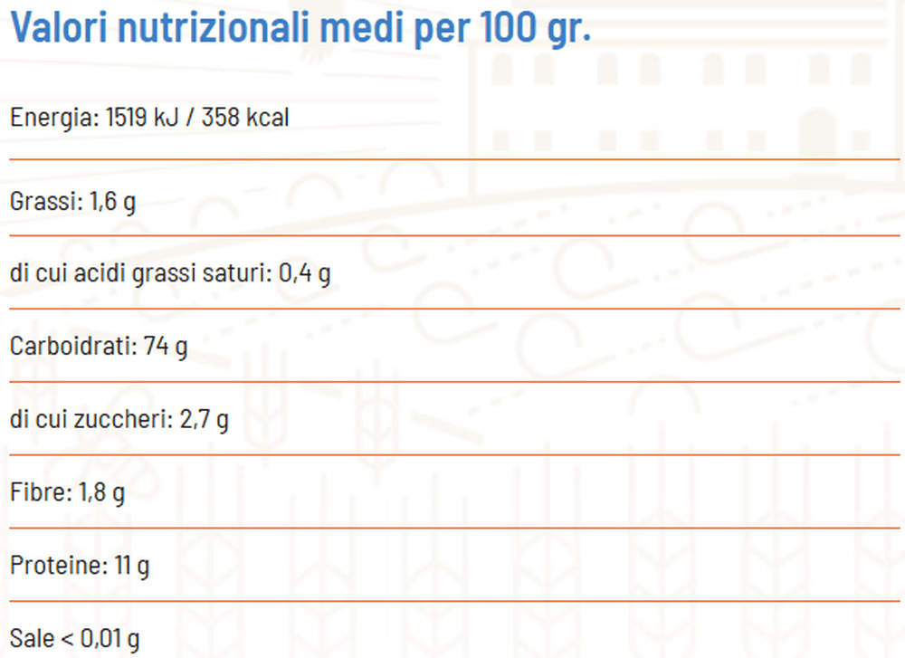 Organic Farro Penne Rigate - Girolomoni