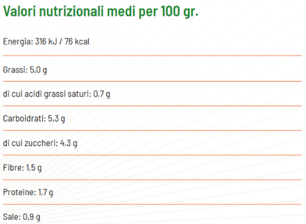 Biologische Tomatensaus met Basilicum - GIROLOMONI