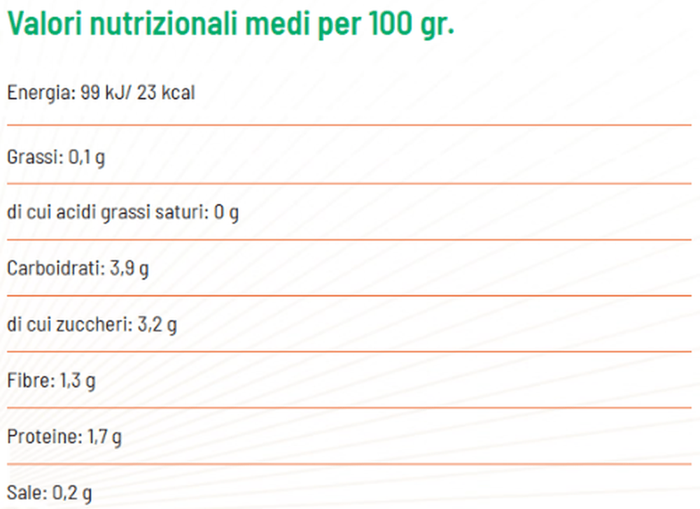 Passata di Pomodoro BIO - Girolomoni