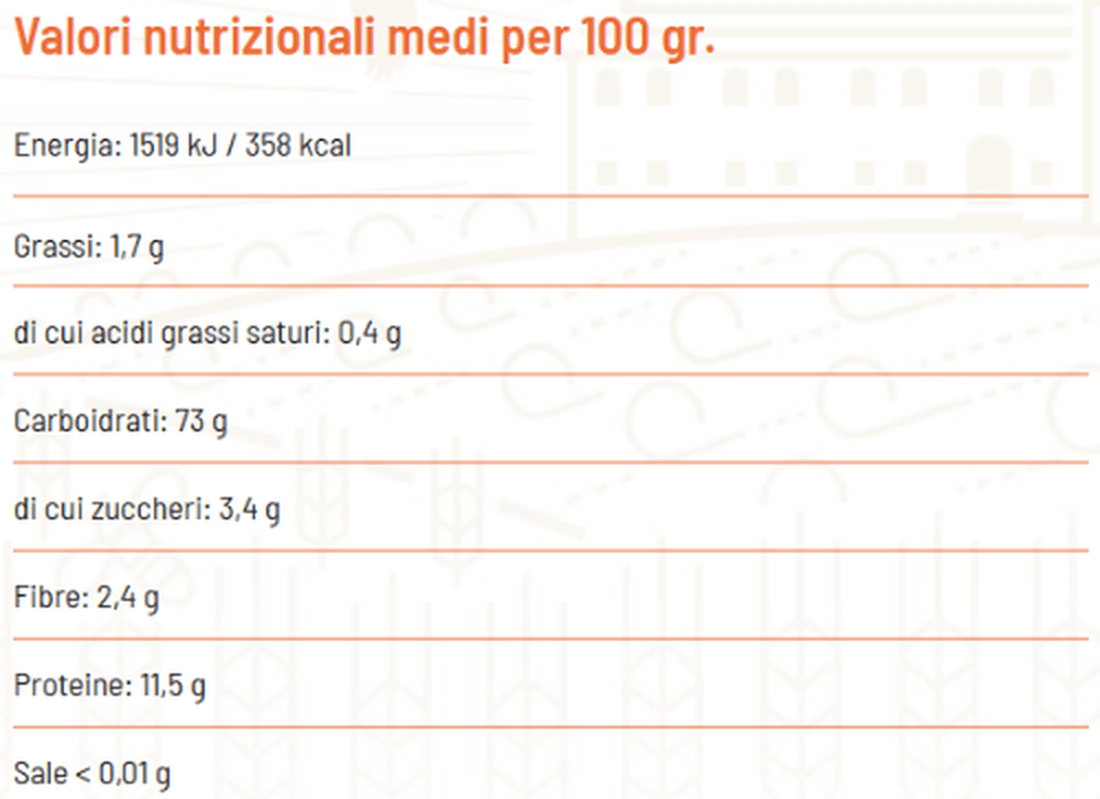 Spaghetti BIO trafilatura ruvida - Girolomoni