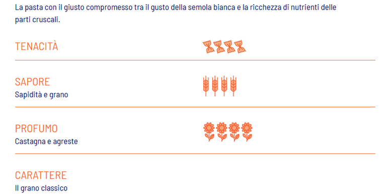 Paccheri BIO semi-integrali trafilatura ruvida - Girolomoni