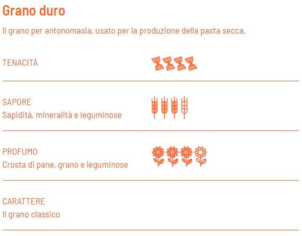 grano duro girolomoni