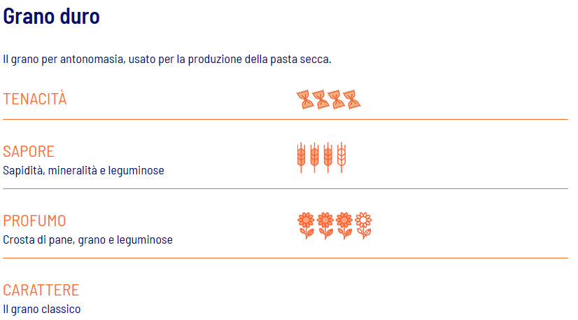grano duro girolomoni