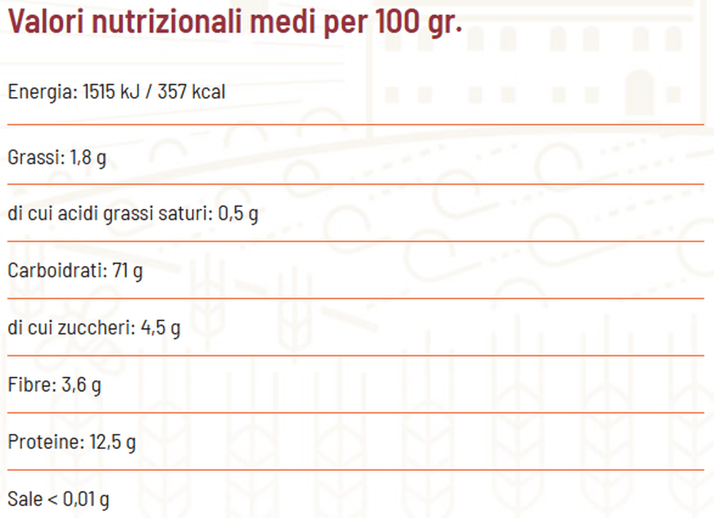 Penne rigate BIO semi-integrali Graziella-Ra Khorasan - Girolomoni