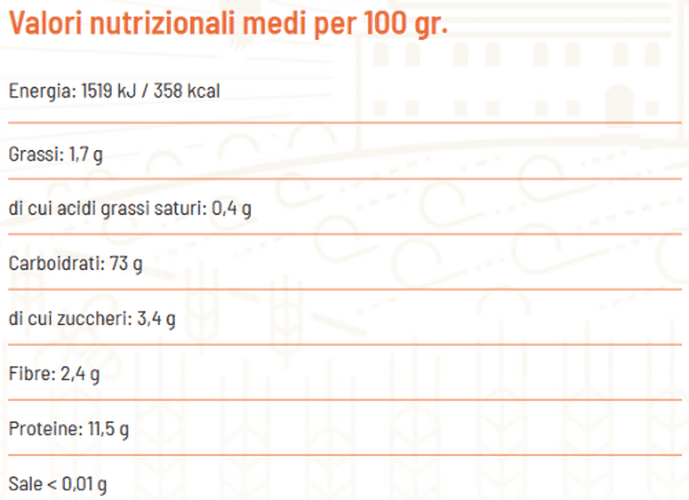 Spaghetti BIO trafilatura ruvida - Girolomoni