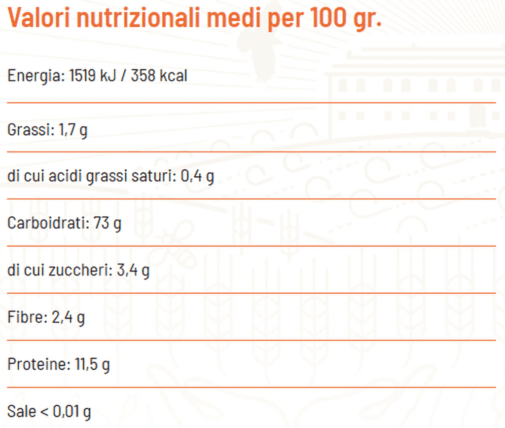 Spaghettoni BIO trafilatura ruvida - Girolomoni